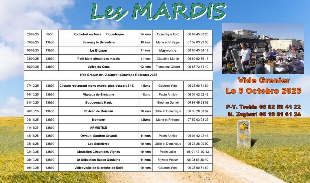 Les sorties du Mardi 2025/2026 - ASTA Nantes