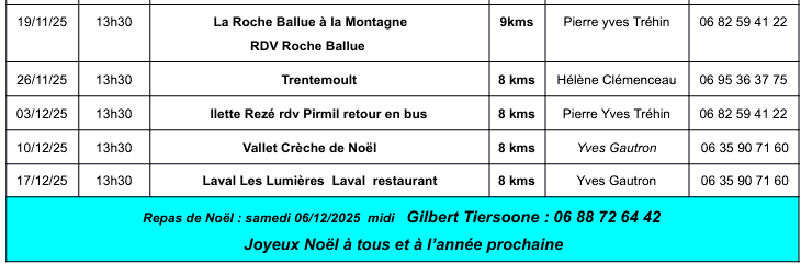 Les 2 sorties du mercredi 2025/2026 - ASTA Nantes
