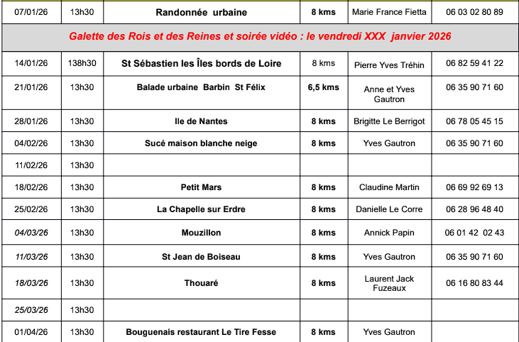 Les 2 sorties du mercredi 2025/2026 - ASTA Nantes