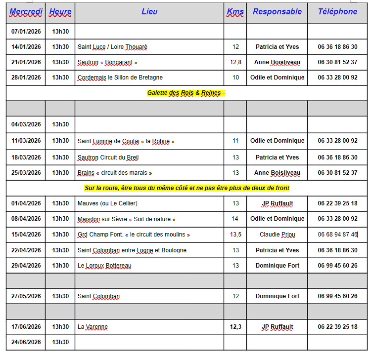 Les 2 sorties du mercredi 2025/2026 - ASTA Nantes