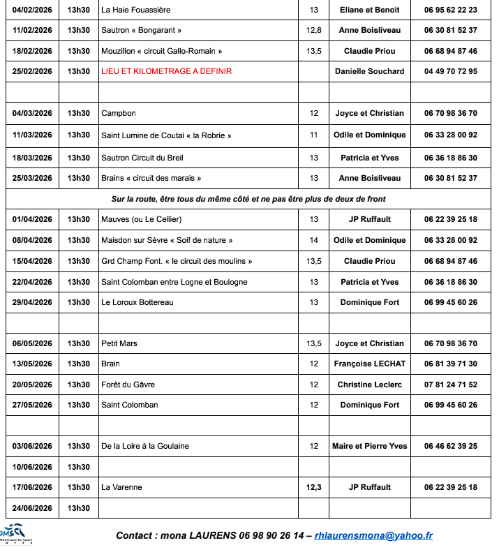 Les 2 sorties du mercredi 2025/2026 - ASTA Nantes
