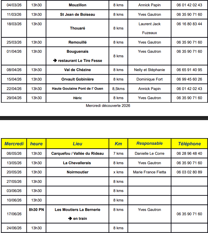 Les 2 sorties du mercredi 2025/2026 - ASTA Nantes